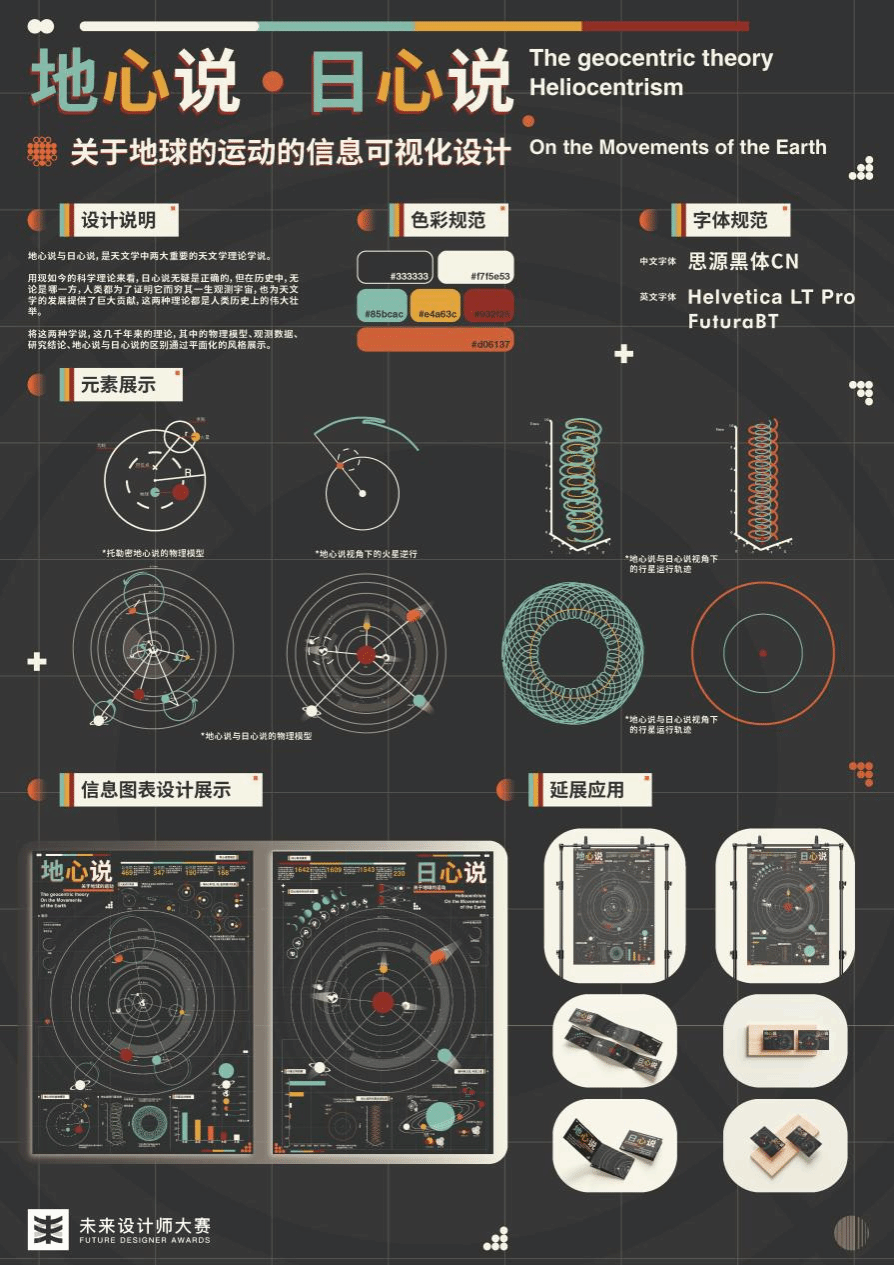 2025年第13届未来设计师·全国高校数字艺术设计大赛获奖作品成果展-广东理工学院艺术设计学院